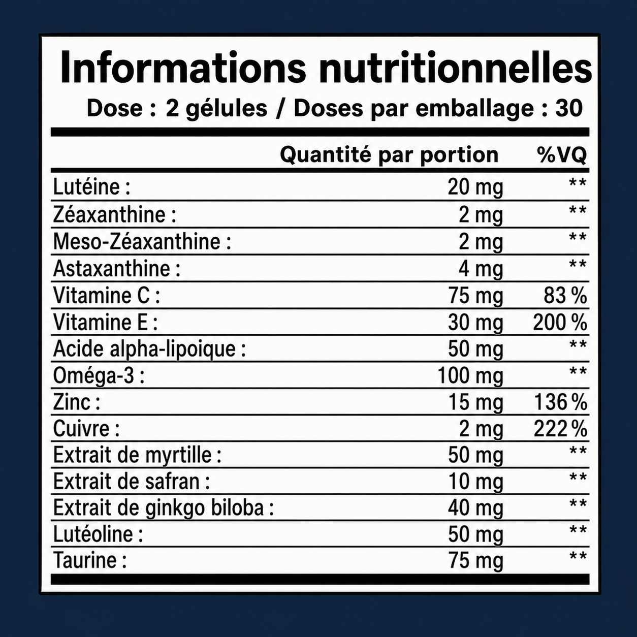 Renovare Formule avancée pour les yeux 15 en 1