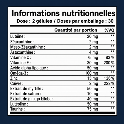 Renovare Formule avancée pour les yeux 15 en 1